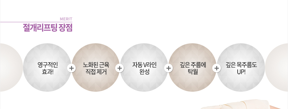 장점 영구적 노화된 근육 직접 제거 자동 V라인 완성 깊은 주름에 탁월 깊은 목주름도 UP!