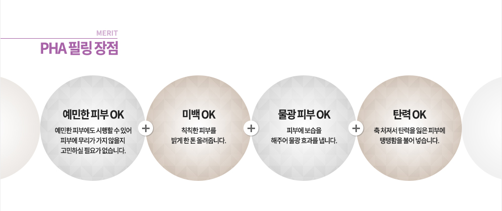 장점
예민한 피부 OK, 미백 OK, 물광 피부 OK, 탄력 OK
-예민한 피부에도 시행할 수 있어 피부에 무리가 가지 않을지 고민하실 필요가 없습니다.
-칙칙한 피부를 밝게 한 톤 올려줍니다.
-피부에 보습을 해주어 물광 효과를 냅니다.
-축 처져서 탄력을 잃은 피부에 탱탱함을 불어 넣습니다.
