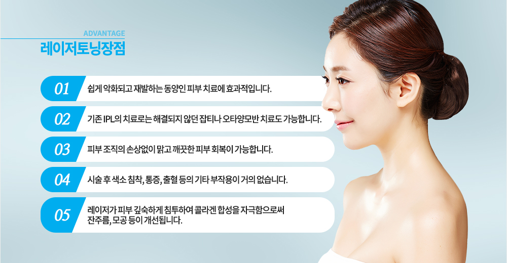 장점
쉽게 악화되고 재발하는 동양인 피부 치료에 효과적입니다.
기존 IPL의 치료로는 해결되지 않던 잡티나 오타양모반 치료도 가능합니다.
레이저가 피부 깊숙하게 침투하여 콜라겐 합성을 자극함으로써 잔주름, 모공 등이 개선됩니다.
피부 조직의 손상없이 맑고 깨끗한 피부 회복이 가능합니다.
시술 후 색소 침착, 통증, 출혈 등의 기타 부작용이 거의 없습니다.
